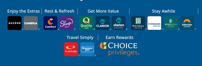 Choice Hotels Brands